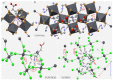Figure 22