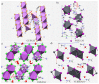 Figure 23