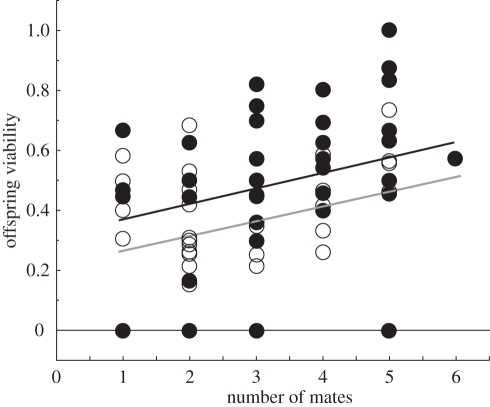 Figure 1.