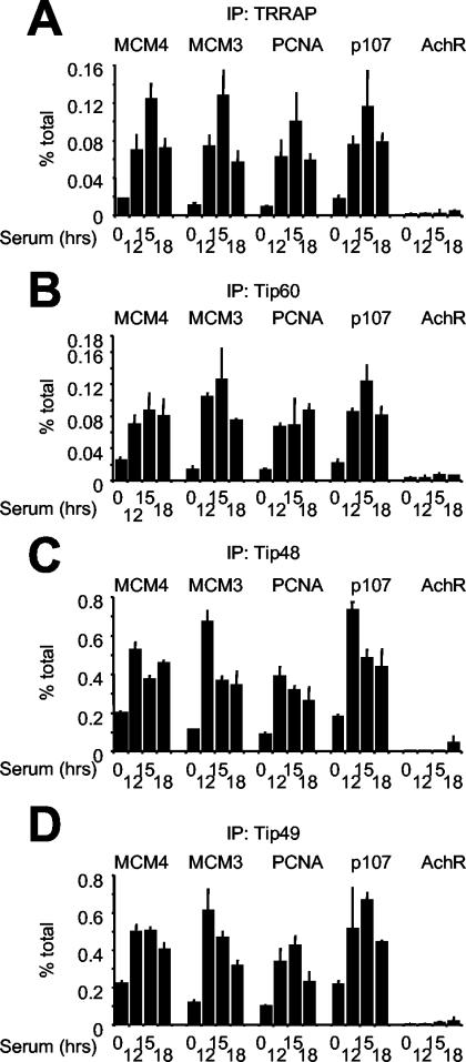 FIG. 10.