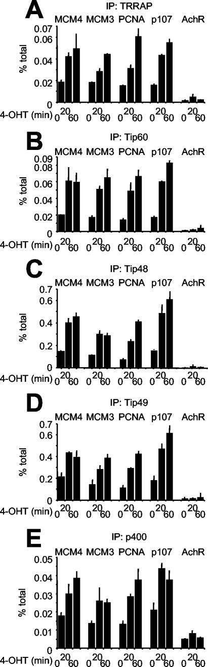 FIG. 8.