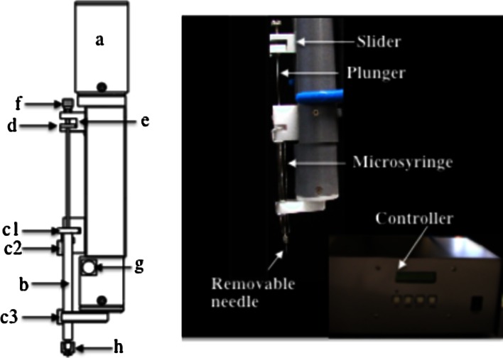 Fig. 2