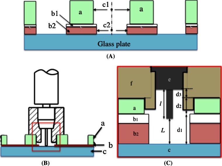 Fig. 4