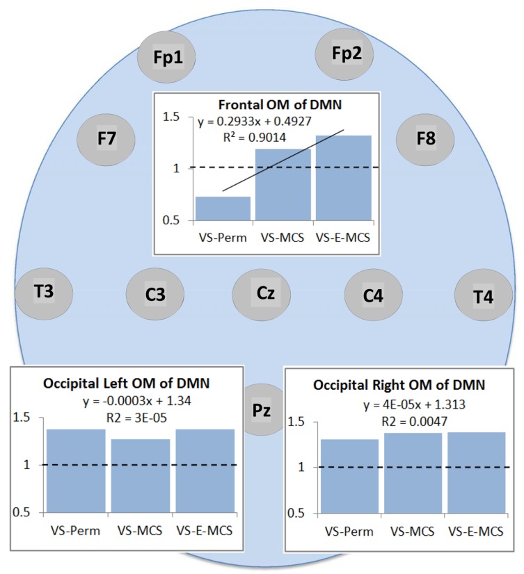 Fig. (2)