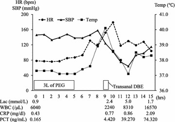 Fig. 1