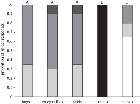 Figure 1.