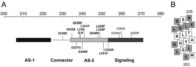 FIG. 7.