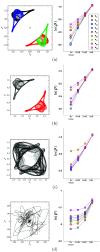 FIG. 2.