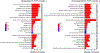 Extended Data Fig. 4.