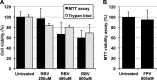 Figure 1—figure supplement 1.