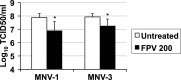 Figure 4—figure supplement 1.