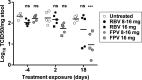 Figure 5—figure supplement 1.
