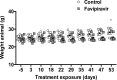 Figure 5—figure supplement 4.