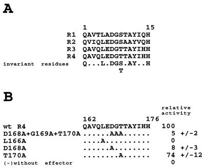 FIG. 7