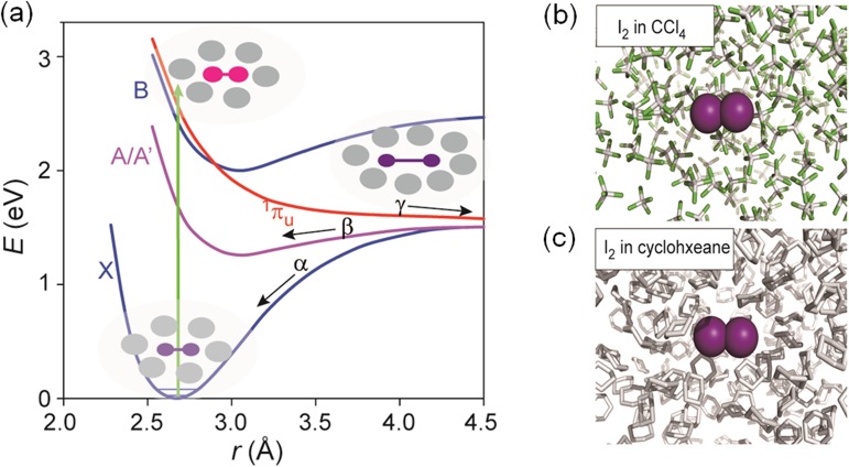 FIG. 11.