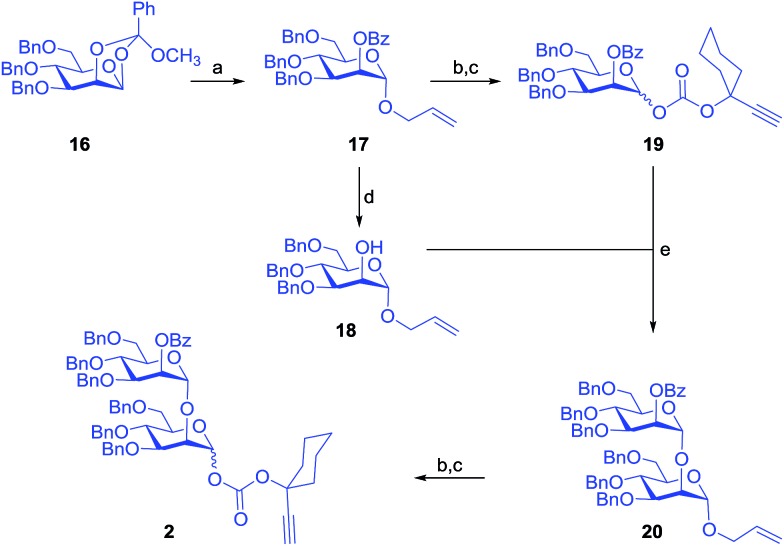 Scheme 2