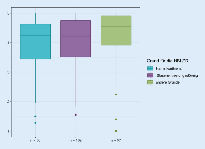 graphic file with name 120_2021_1642_Fig6_HTML.jpg