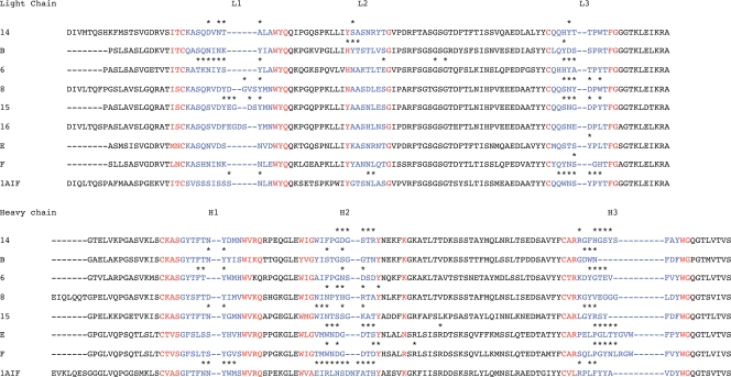 FIG. 4.