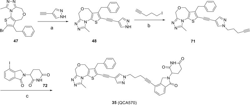 Scheme 2.