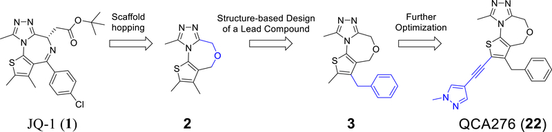 Figure 1.