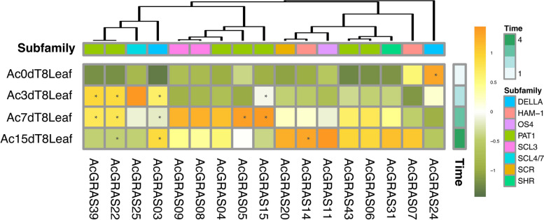 Fig. 10