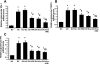 Fig. 9.