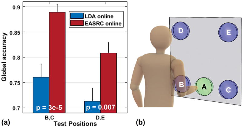 Fig. 9