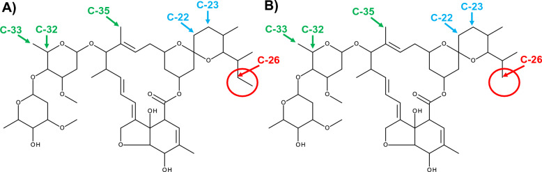 Fig. 1