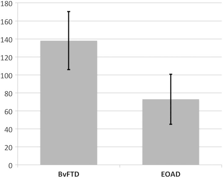 Fig. 1.