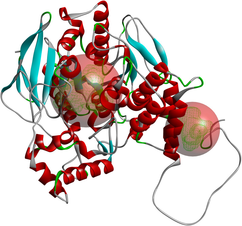 Fig 1