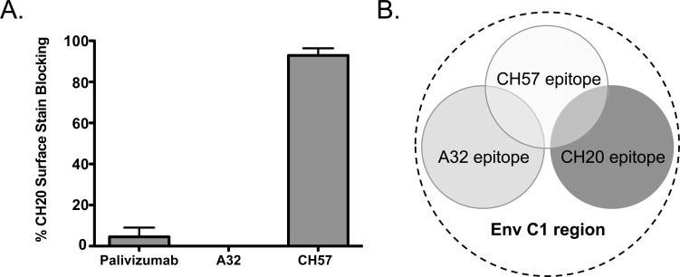 Fig. (3)