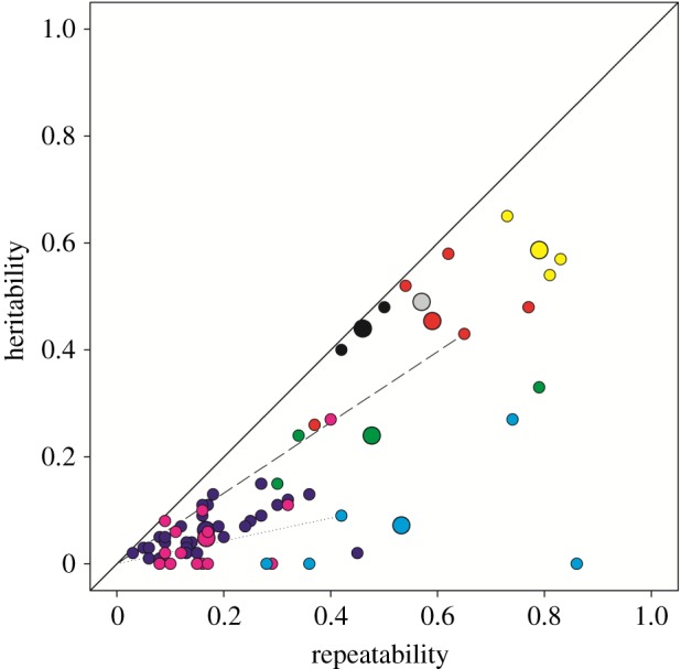 Figure 1.