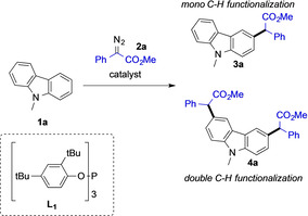 graphic file with name CHEM-27-2628-g005.jpg