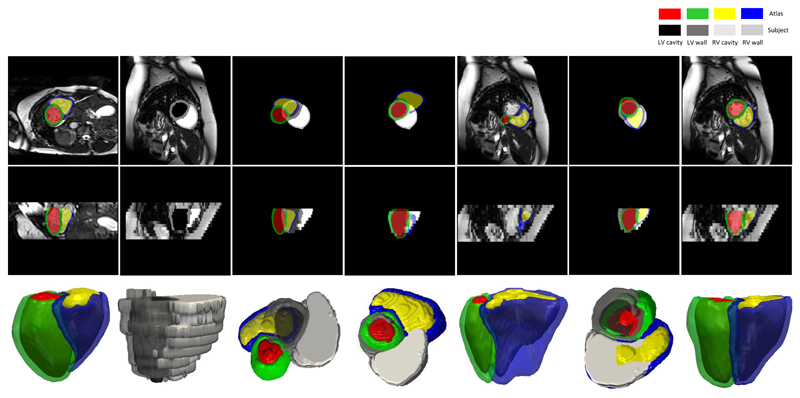 Figure 12