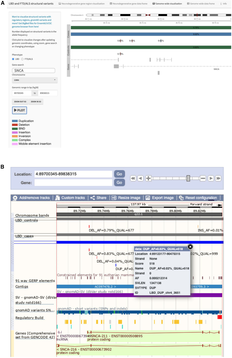 Figure 6