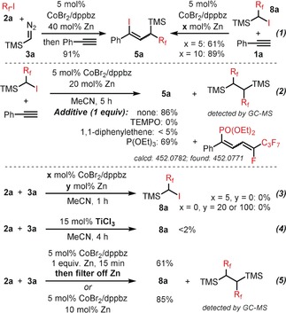 Scheme 6