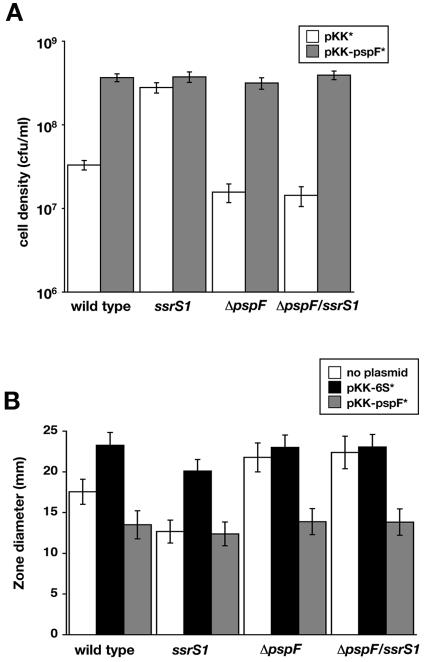 FIG. 6.