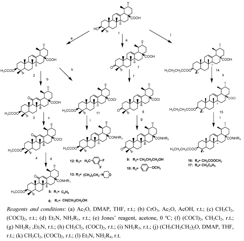 Scheme 1