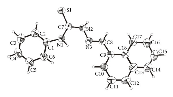 Figure 2