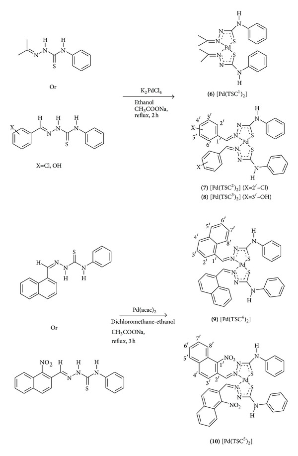 Scheme 2