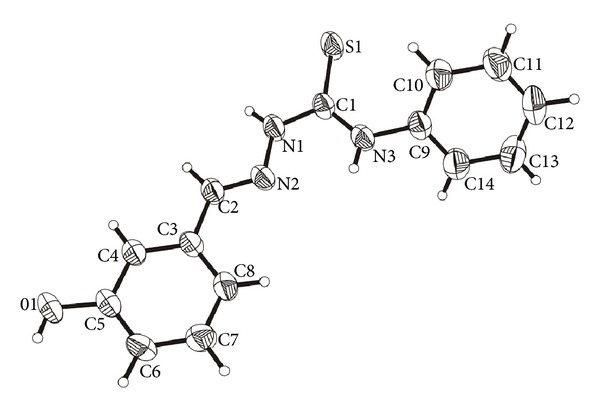 Figure 1