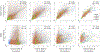 Figure 4: