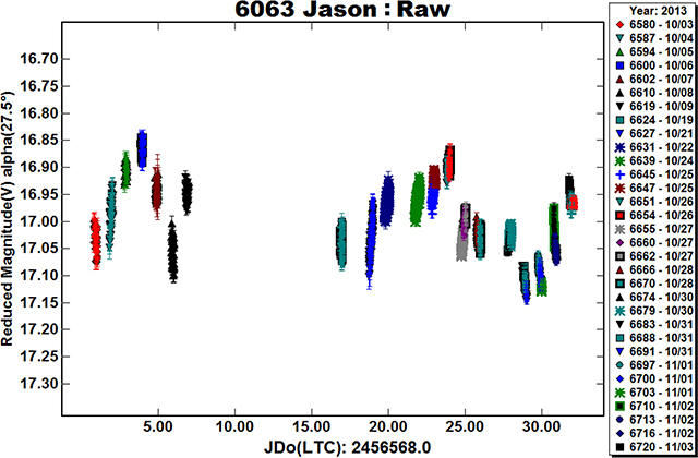 graphic file with name nihms-1569930-f0002.jpg