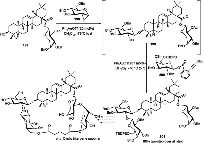 Scheme 58
