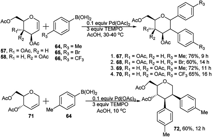 Scheme 20
