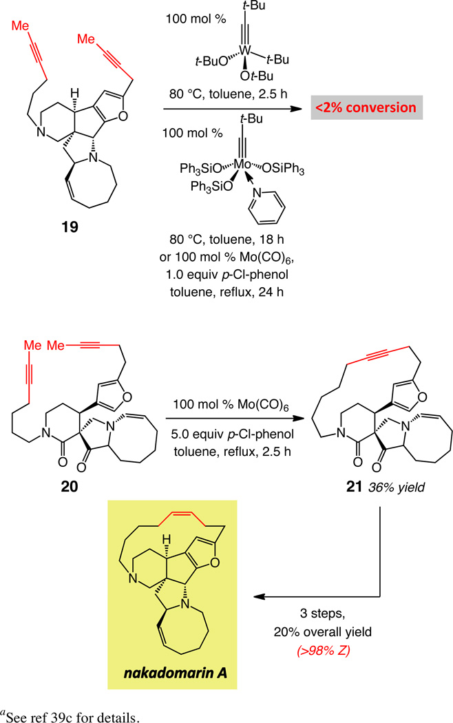 scheme 8