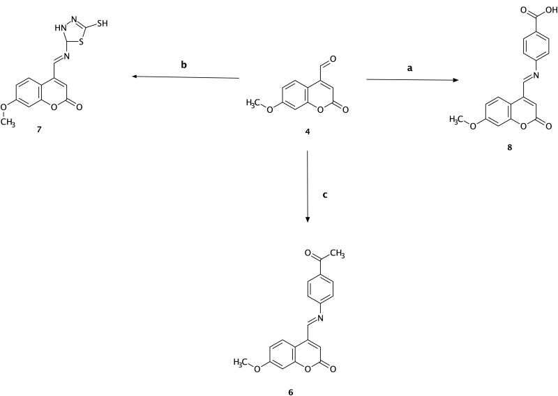 Scheme 3