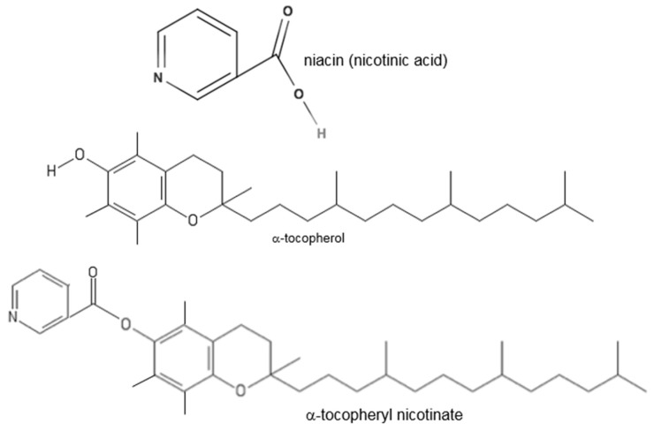 graphic file with name antioxidants-07-00064-i002.jpg