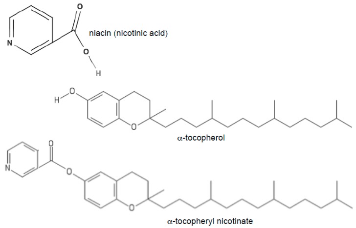 graphic file with name antioxidants-07-00064-i001.jpg