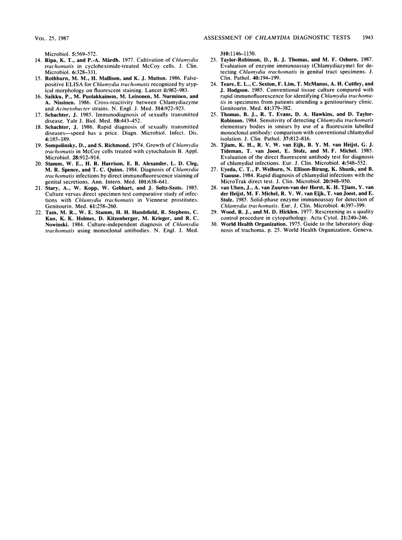 1943